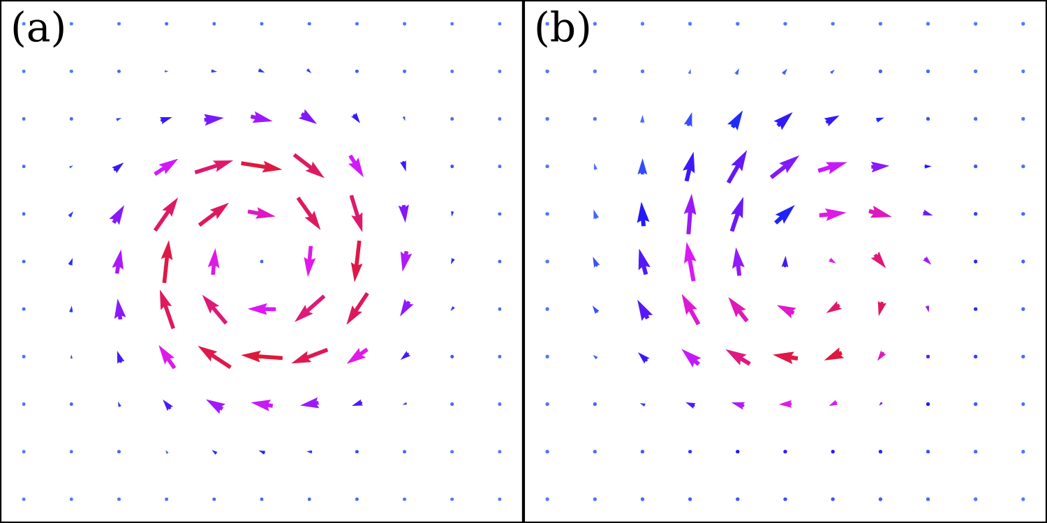 Figure 4 of paper