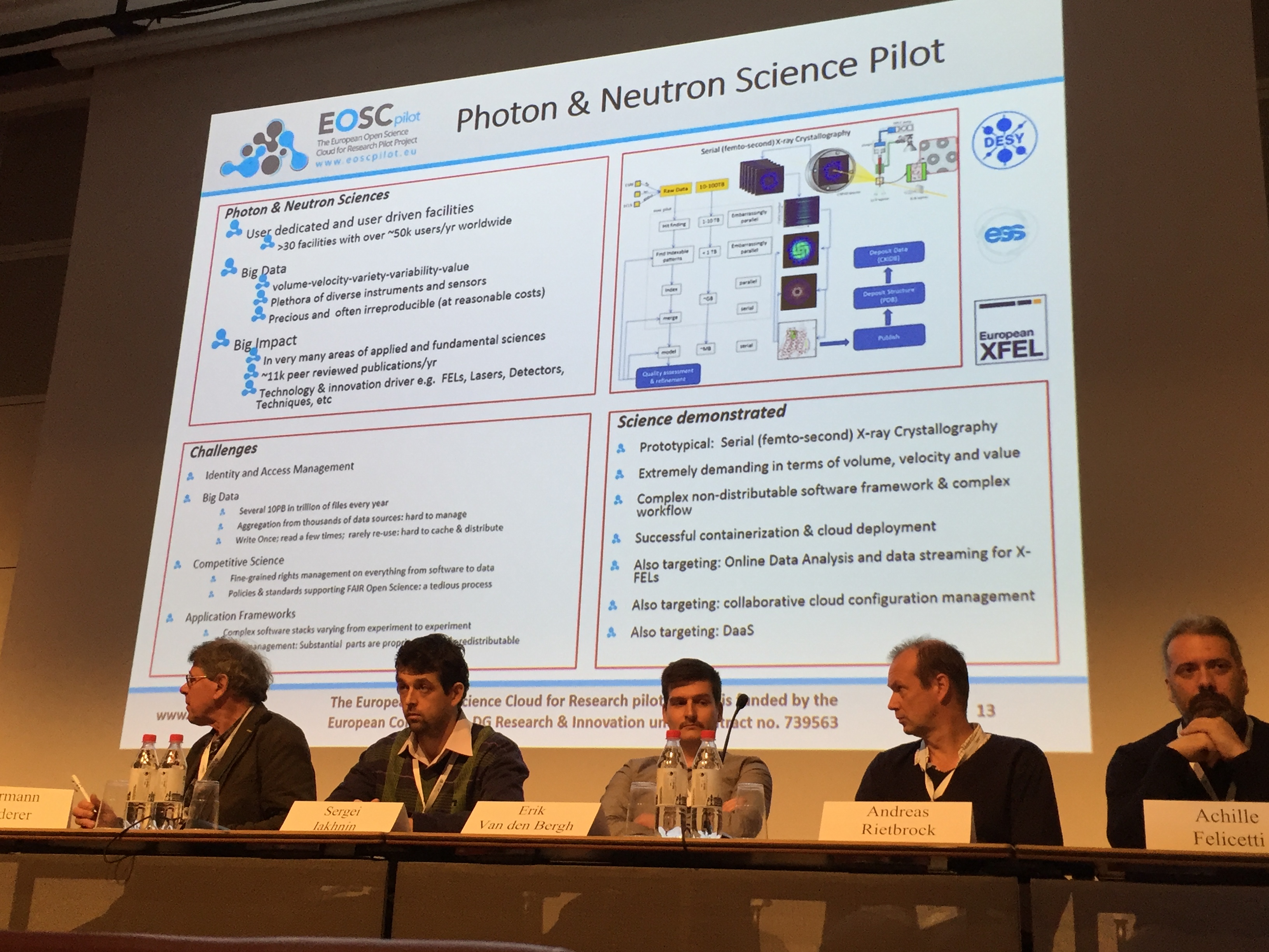 Results from Neutron and Photon science EOSC pilot project