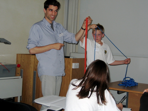 Measuring the length of the rope